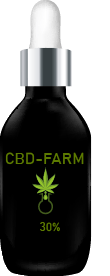 CBD Oil Drops
